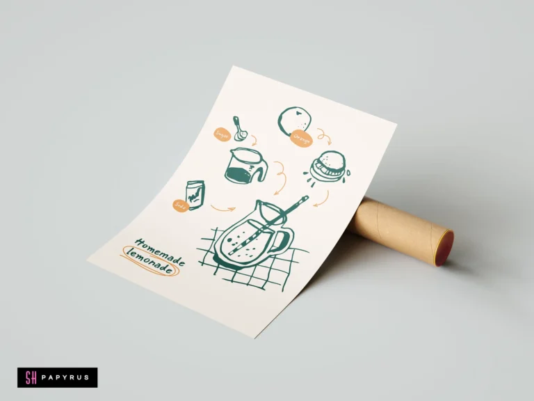 Teal and orange hand-sketched art print of a homemade lemonade recipe for kitchen wall decor.