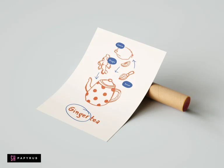 Orange and blue hand-drawn ginger tea recipe art print with a polka dot teapot.