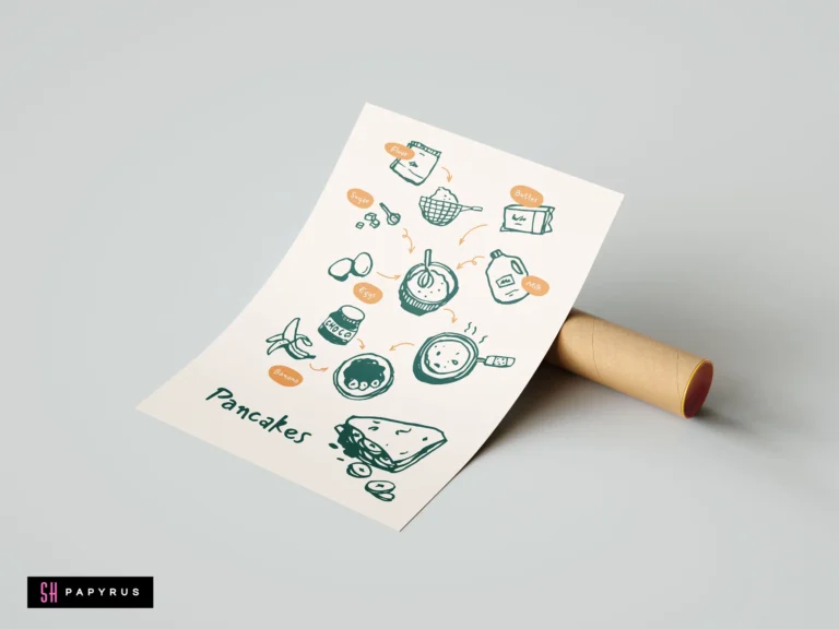 Whimsical hand-drawn pancake recipe illustration with teal ink and orange labels on cream paper.